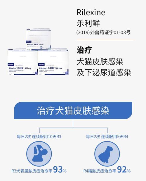 探讨狗狗子宫蓄脓甲的消炎药物选择（寻找最适合治疗狗狗子宫蓄脓甲的消炎药）