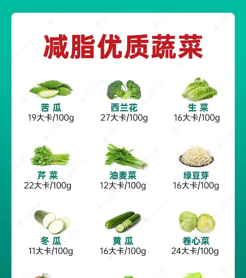 以苏牧为主的健康蔬菜饮食（为您揭示苏牧可食用的15种营养丰富的蔬菜品种）