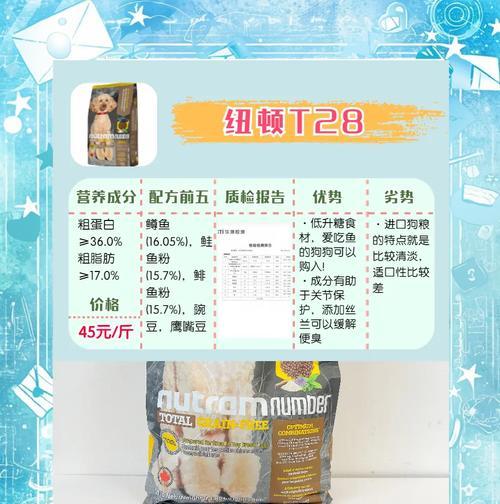 拉布拉多需要吃多久才能消耗掉40斤狗粮？（饮食需求与运动量的平衡是关键）