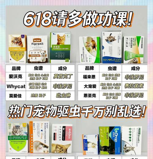 猫咪驱虫效果及拉虫时间（以猫咪为主动因素，虫体排出时间的解读）