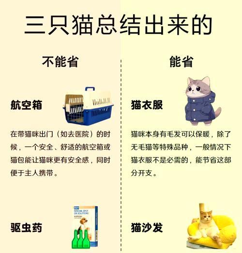 不建议养的猫种——波米拉猫（波米拉猫的特点及不适合养的原因）