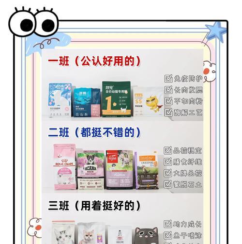 猫咪的饮食需求（为什么要定期更换猫粮？）
