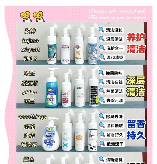 解决狗狗爪子脏兮兮的问题，推荐优质洁足产品（让你省心又省力，轻松为狗狗清洁爪子）