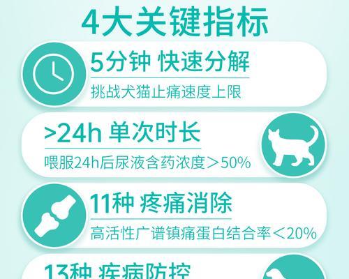 狗狗止疼药的选择与使用（了解狗狗止疼药，保护爱宠健康）