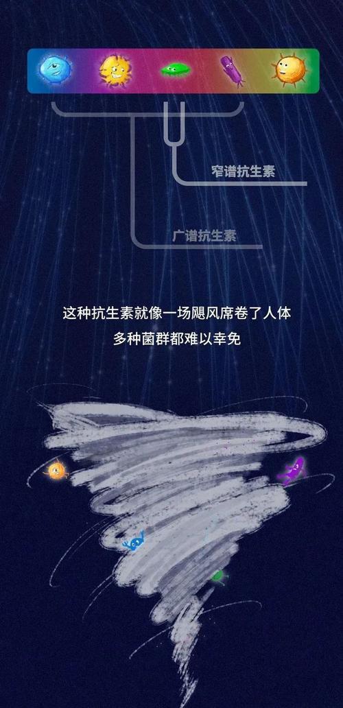 深圳315曝光宠物药价没谱（医院与药店售价相差数十倍，消费者难以选择）