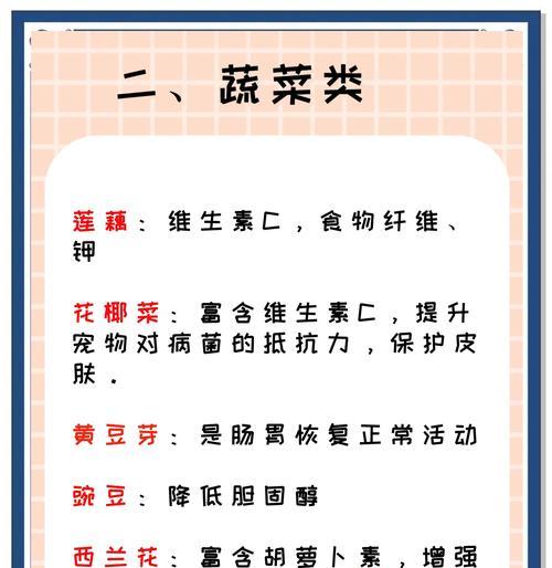 狗狗不能吃的食物（了解这些食物，让你的爱犬更健康）