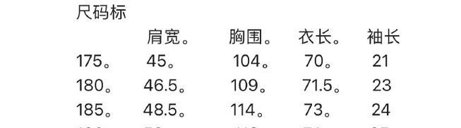 狗狗衣服的尺寸指南（了解狗狗衣服的尺码，给您的宠物选购合适的服装）