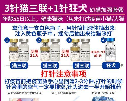 猫咪打完猫三联加强针后多久可以洗澡？（了解洗澡时间对猫咪健康的影响）