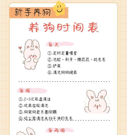 幼犬喂食狗粮不足的后果（了解狗粮分量的重要性及相关风险）