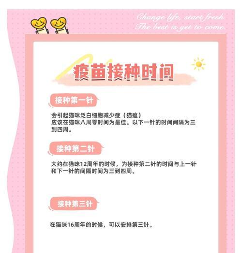 猫咪绝育与疫苗接种的最佳时间（为宠物猫的健康着想，正确掌握绝育与疫苗接种时机）