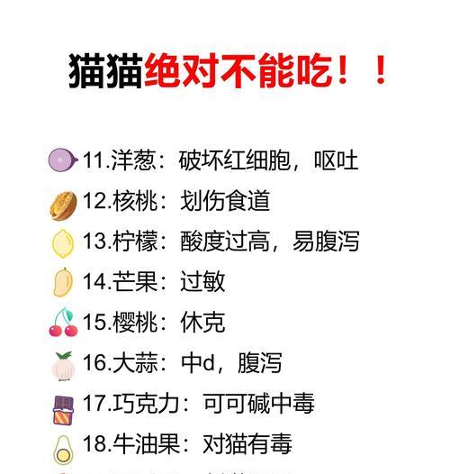 猫咪吃盐过量的危害（了解猫咪过量食盐可能导致的健康问题与预防措施）