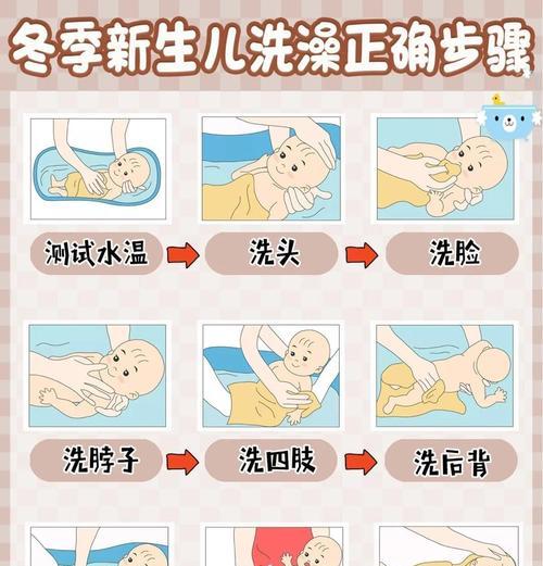 接种完疫苗后，何时可以洗澡？（洗澡时间的推荐及注意事项）