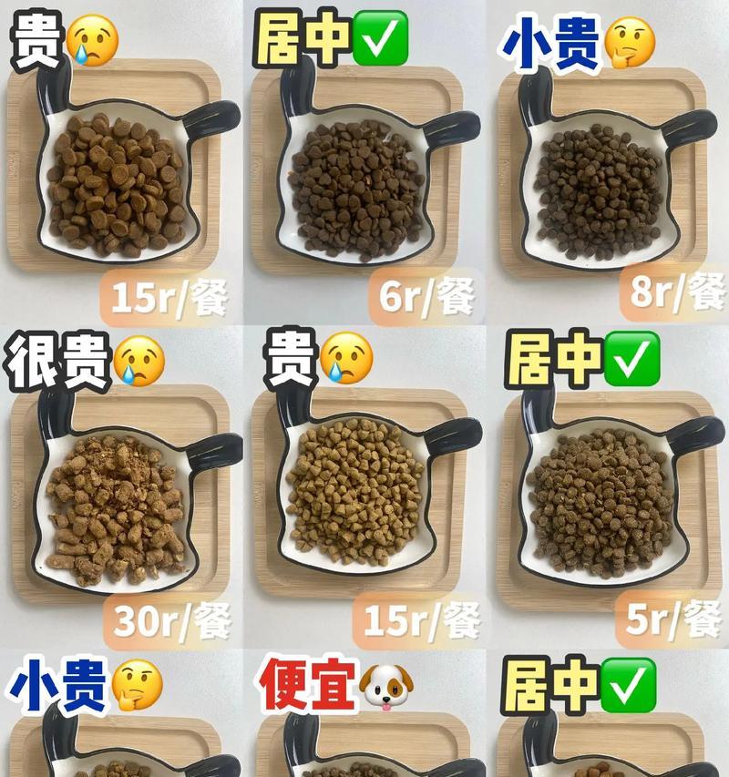 如何正确判断每天给狗狗喂食几餐？（合适的狗粮摄入量和喂食频率的关键）