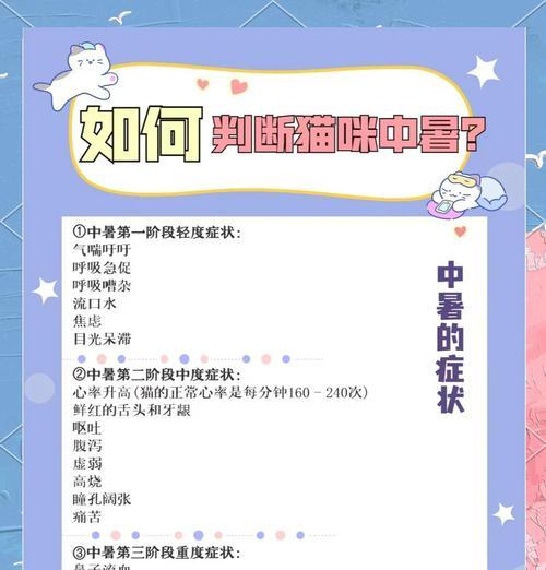 猫咪中暑的恢复时间（了解猫咪中暑的及恢复方法）
