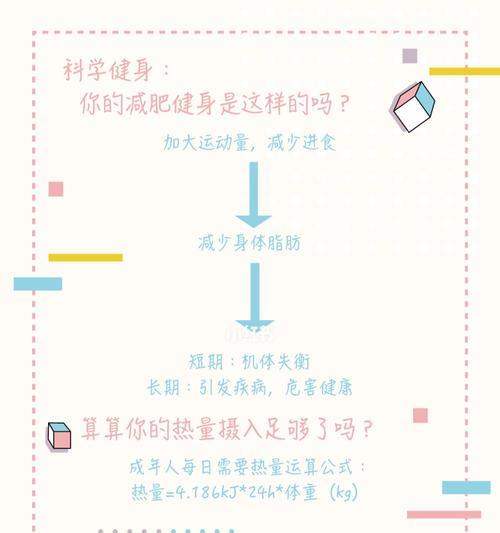 以地图不难养，食欲何处去？（探究以地图进食难的原因与解决之道）
