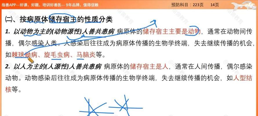宠物与人可共患的细菌病源（探索6种典型的人犬共患病，提防关键病源）