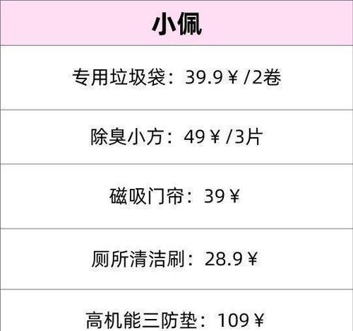正确使用猫砂盆的5个注意事项（养猫人士必读，让你的猫咪爱上猫砂盆）