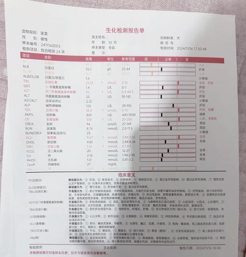小狗中毒的迹象及处理方法（了解小狗中毒的时间表和应对措施）